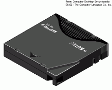 データ復旧,データ復元のデータサルベージ